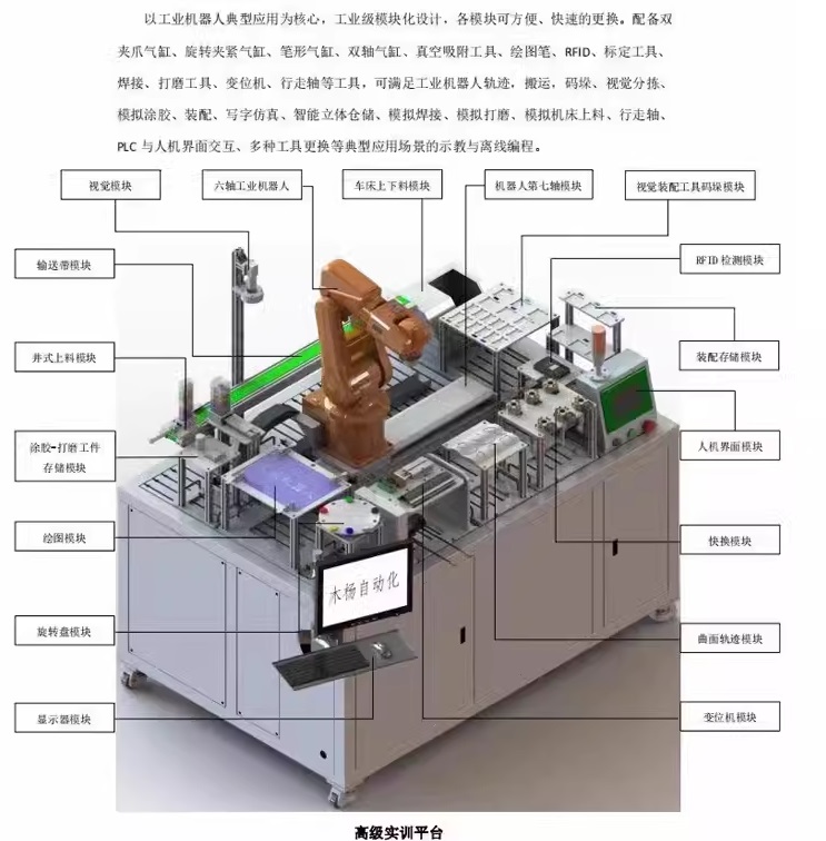 高級實(shí)訓(xùn)平臺.jpg 高級實(shí)訓(xùn)平臺.jpg